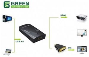 Конвертер USB3.0 > HDMI 19F/DVI 24+5F Greenconnect GC-U32HD